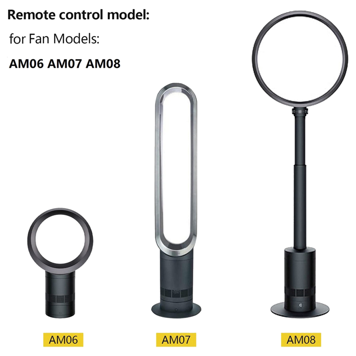 Zastępczy pilot do Dyson AM06  – Dyson Fan Am07 recenzja i cena
