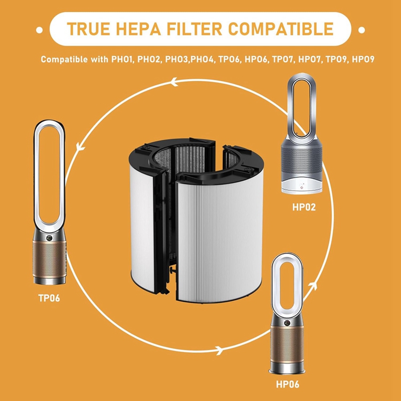 Wymiana filtra HEPA akcesoria  – Dyson Fan Tp07 recenzja i cena